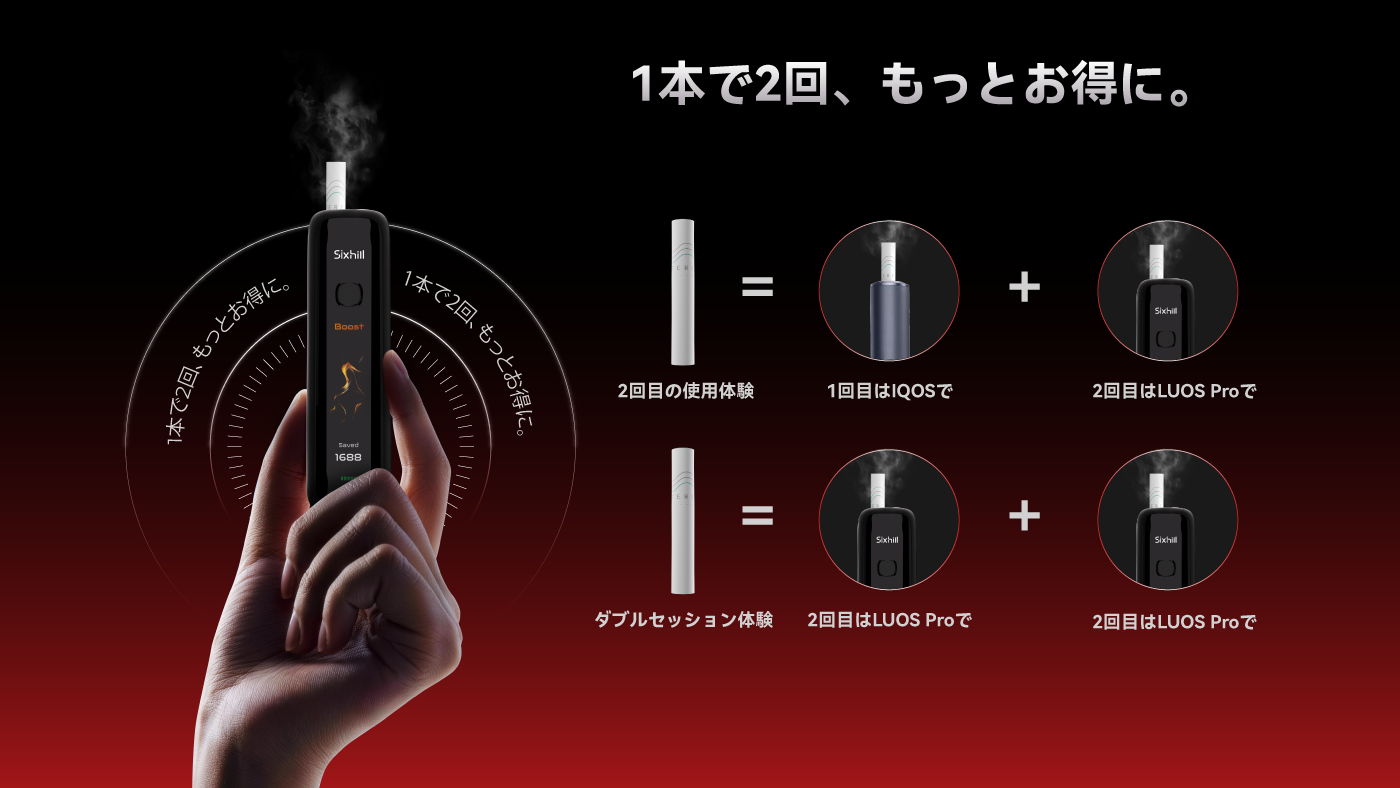 LUOS Pro の詳細画像 5