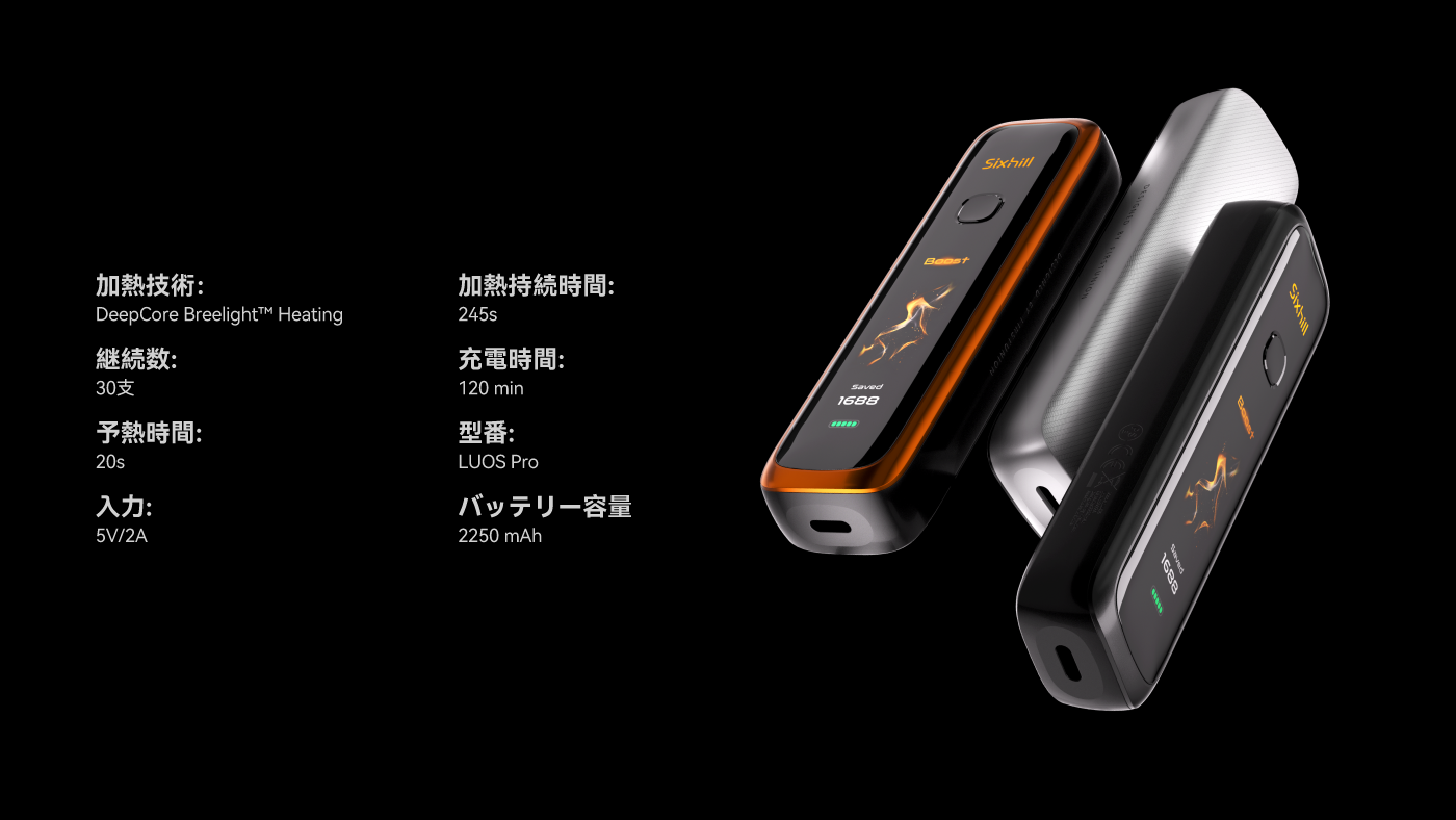 LUOS Pro の詳細画像 9