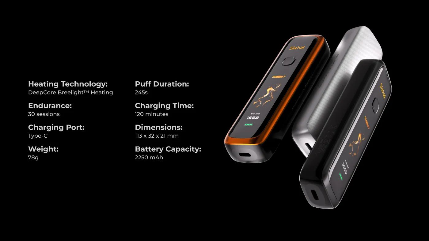 LUOS Pro detail image 7